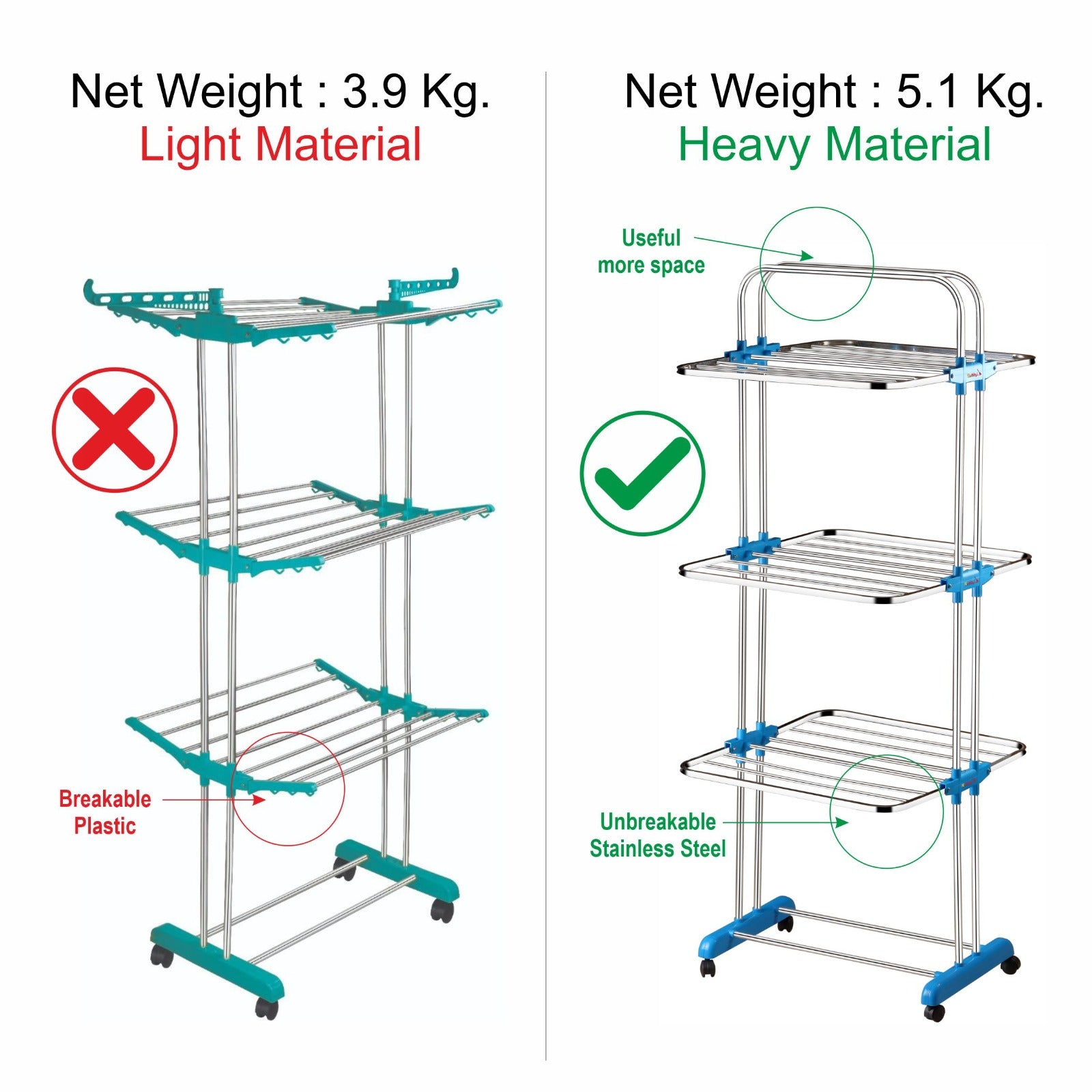 Rubby Premium Cloth Dryer Stand with Wheels | Anti Rust Stainless Steel Material | Space Saving 6 Folding Wings with Clothes Hanger Hook | 3 Layer Cloth Stand for Drying Clothes Foldable | Blue
